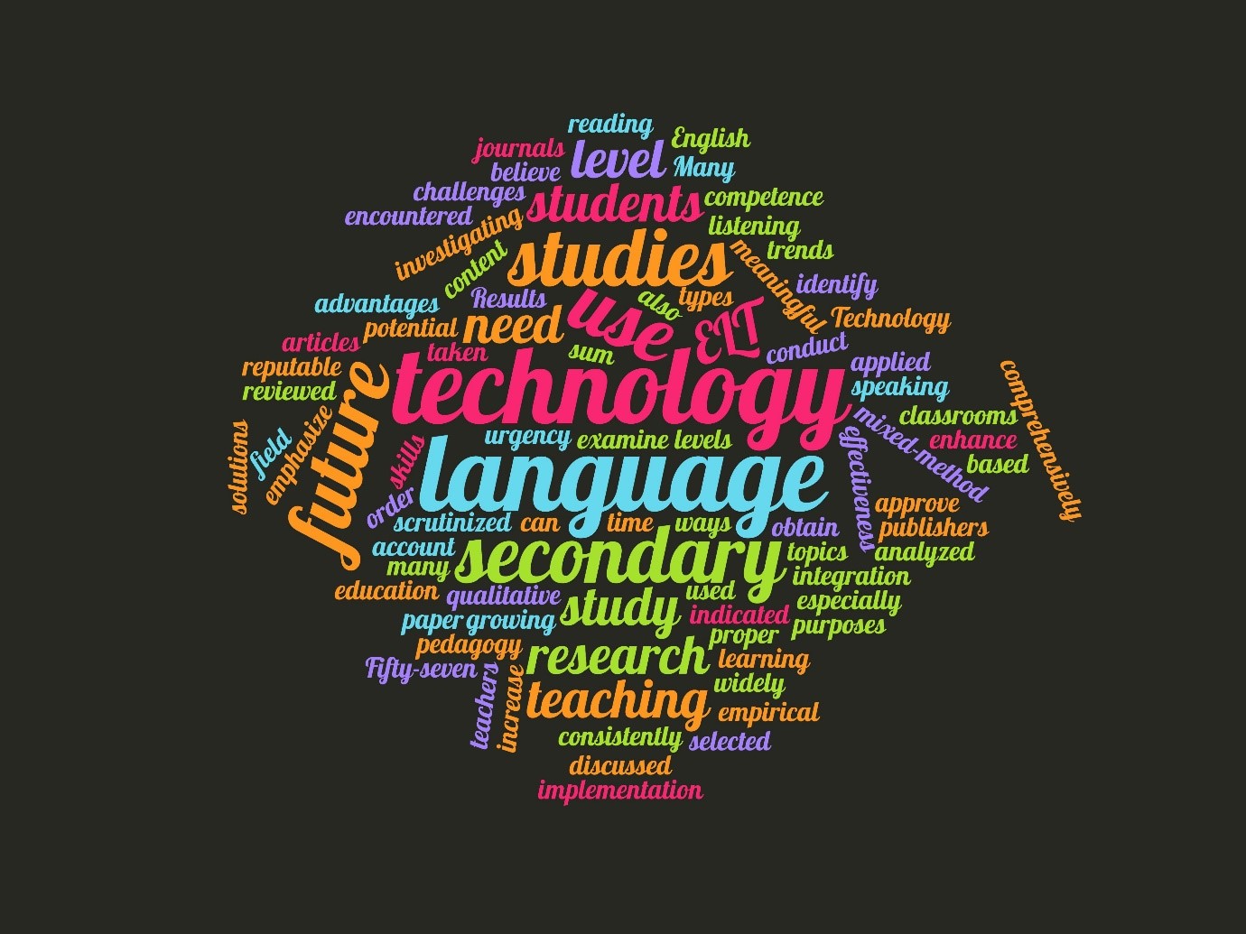 Analysing Language, TeachingEnglish