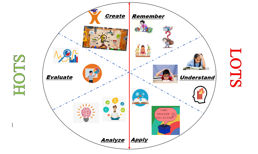 PDF) Trainee Teachers' and In-Service Teachers' Beliefs on EFL